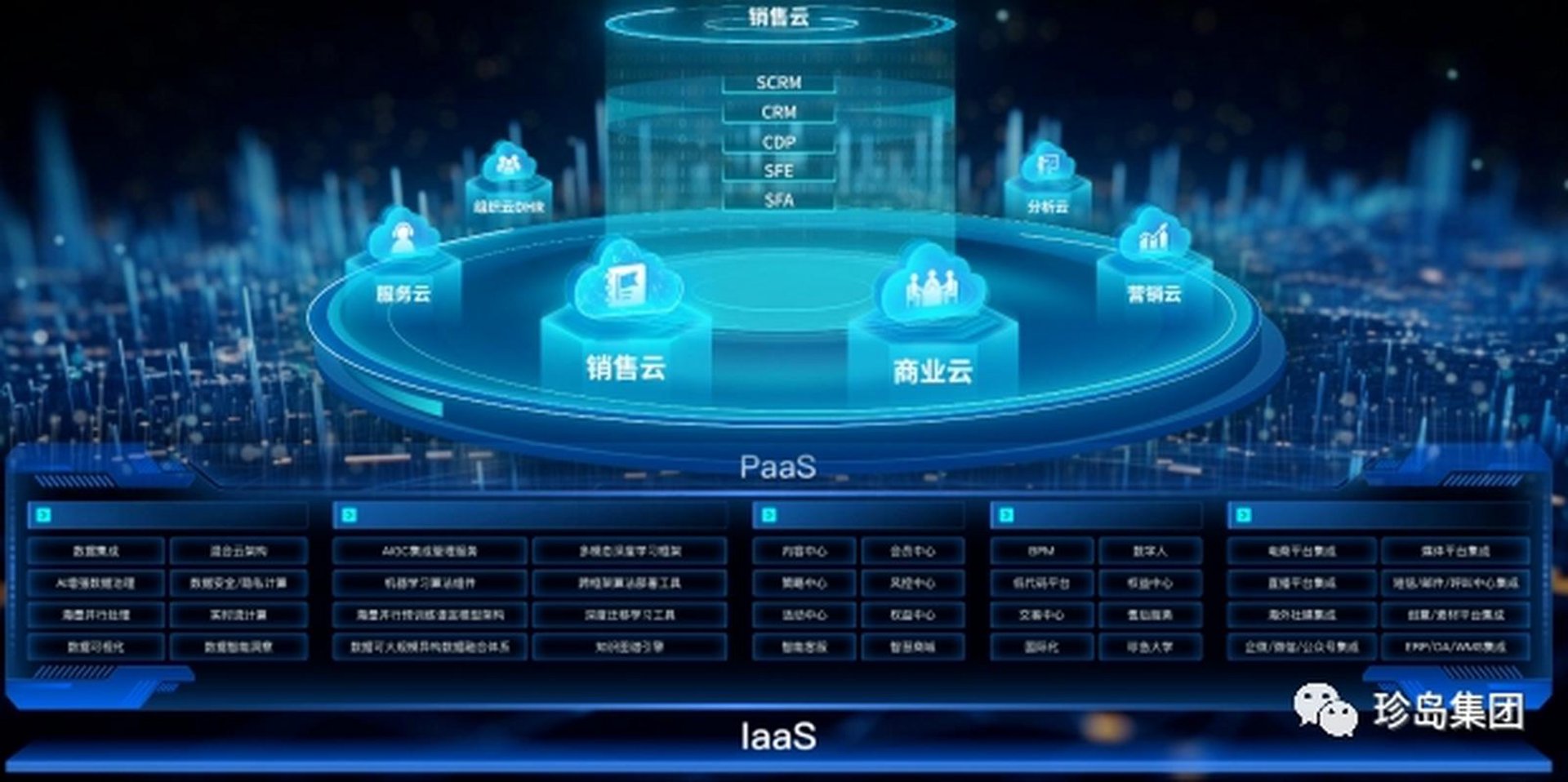 军志云软件